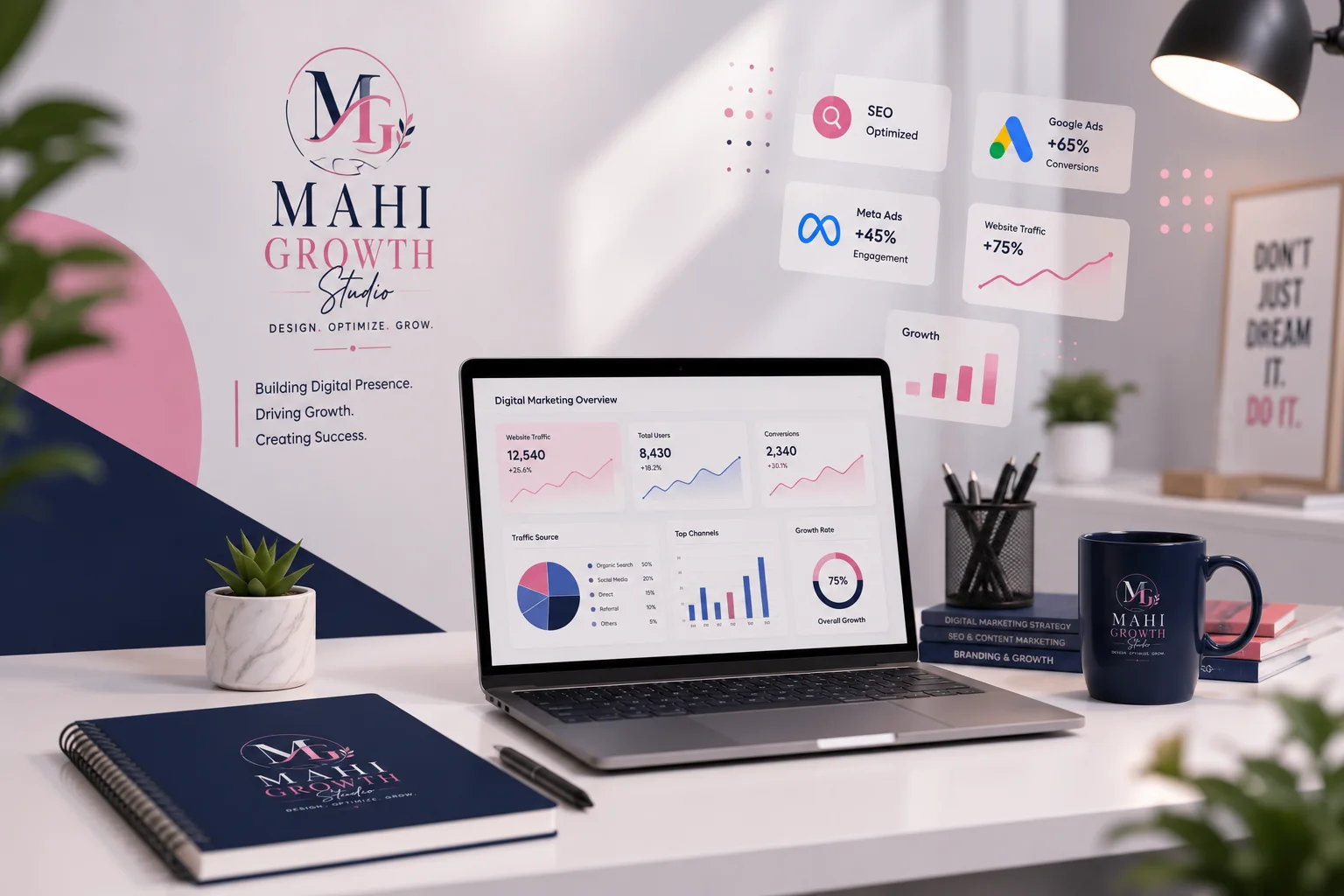 WordPress Website Design Services in Jaipur